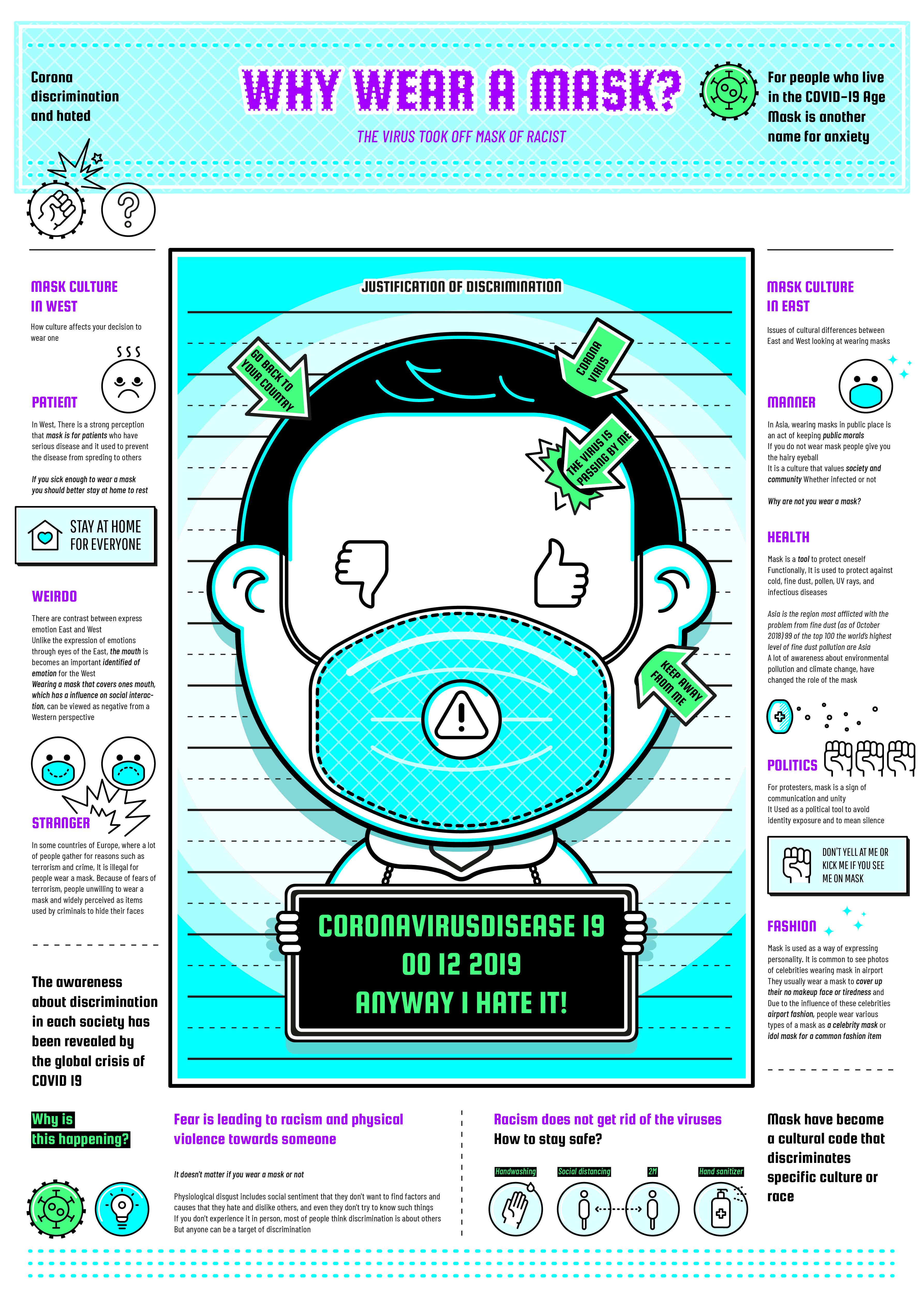 코로나19 프로젝트 메인 이미지