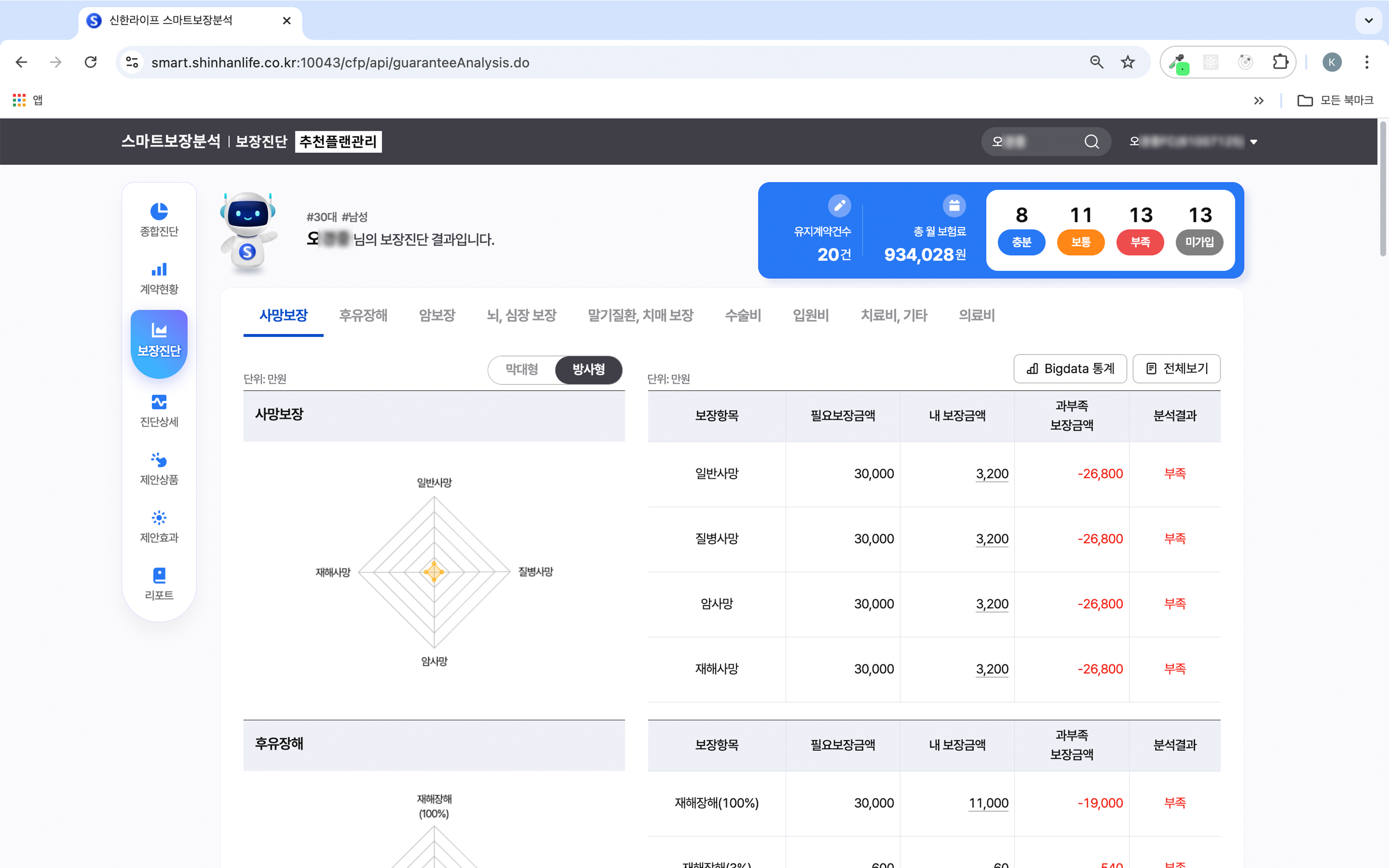 life_2023 이미지 13