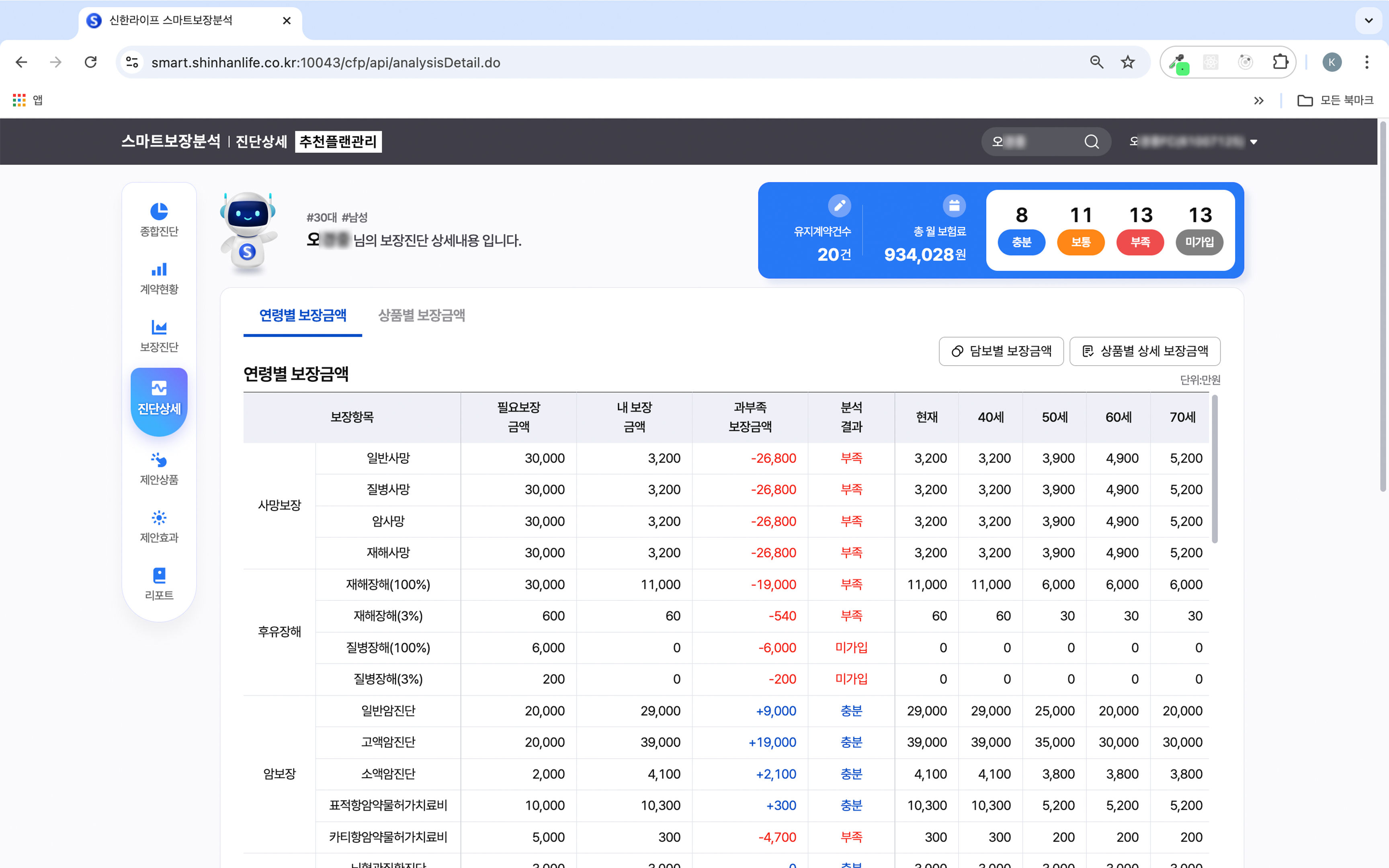 life_2023 이미지 14