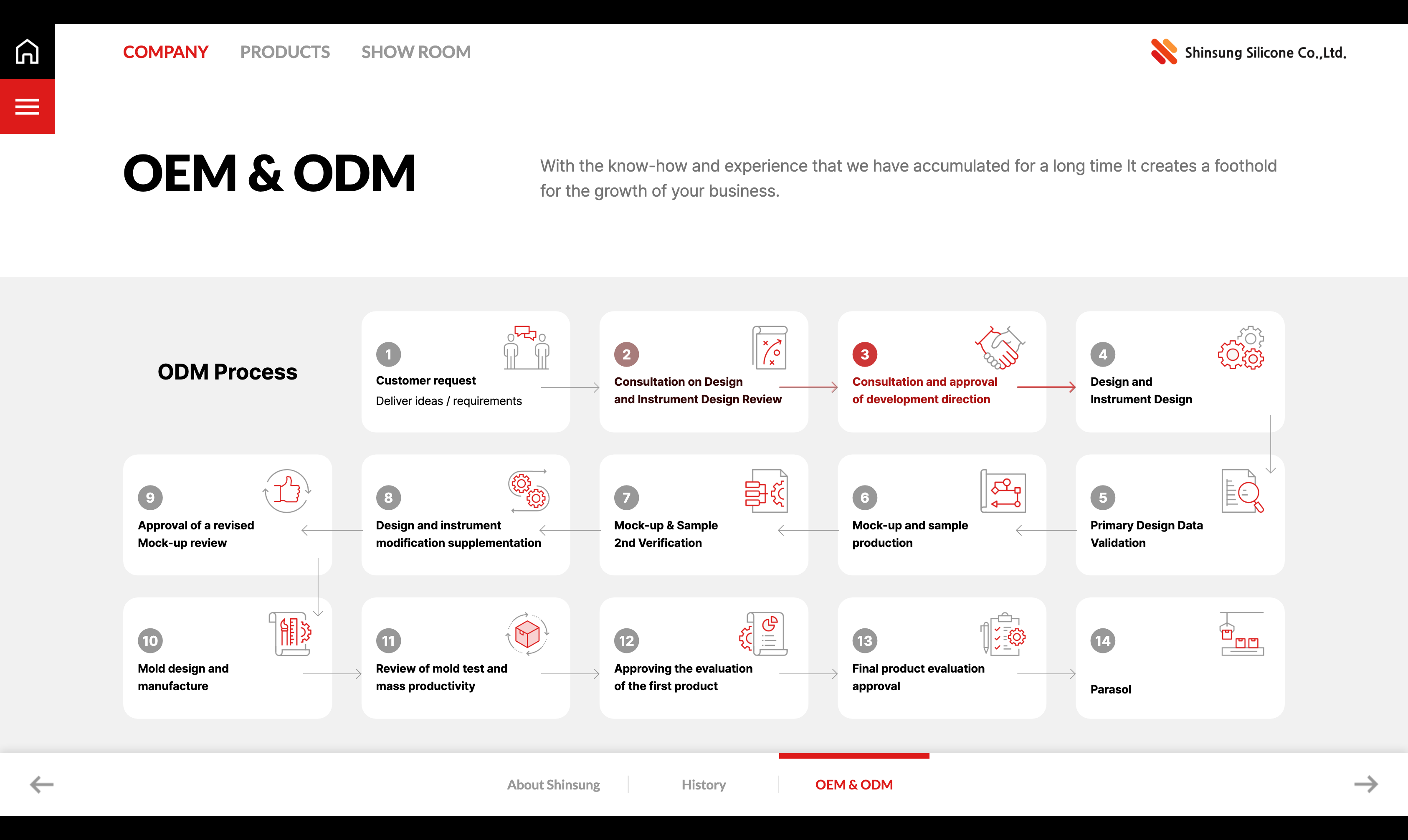 shinsung_2025 이미지 7