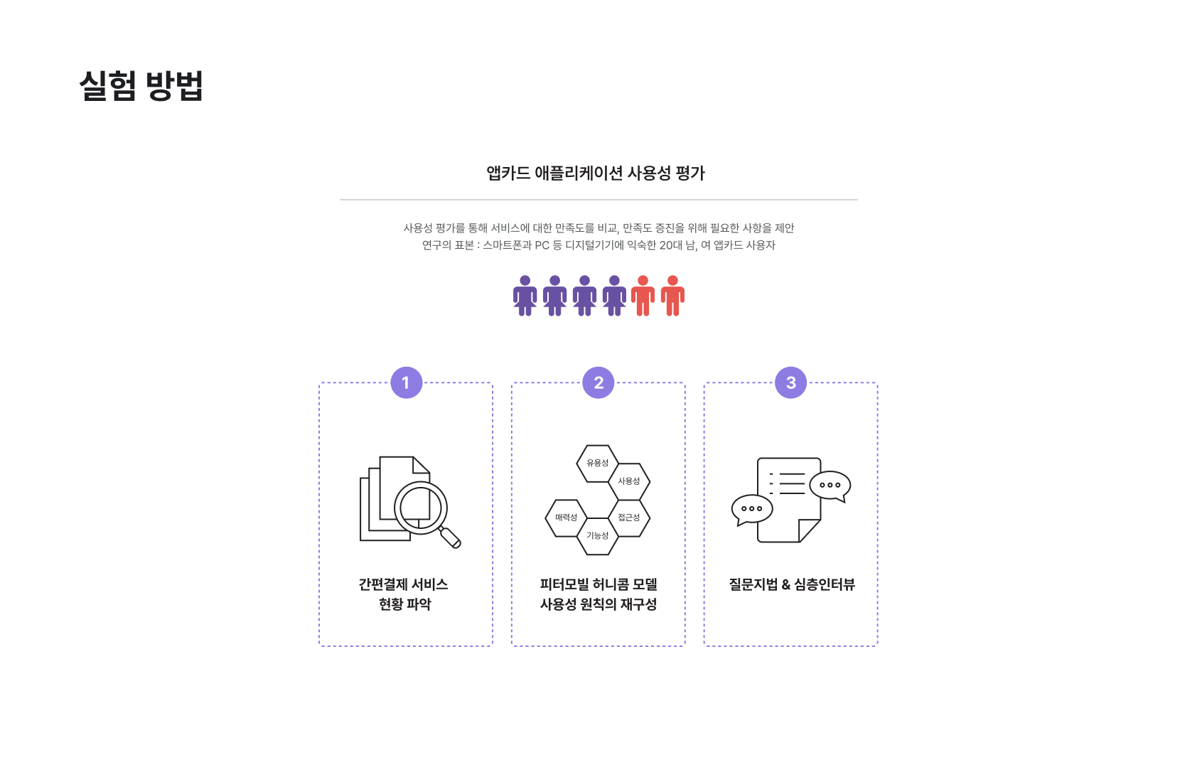 pintech_2018 이미지 8