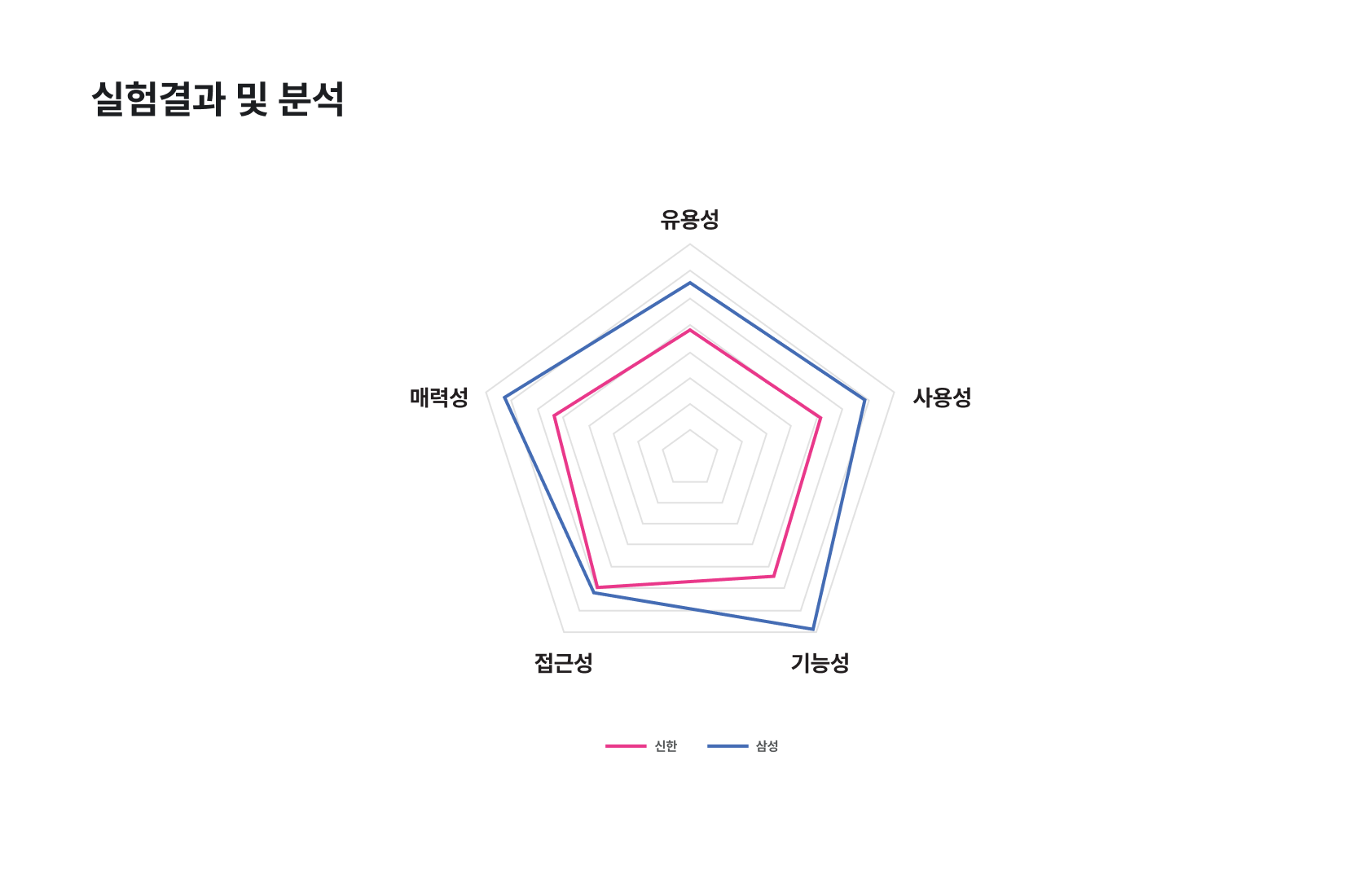 pintech_2018 이미지 9